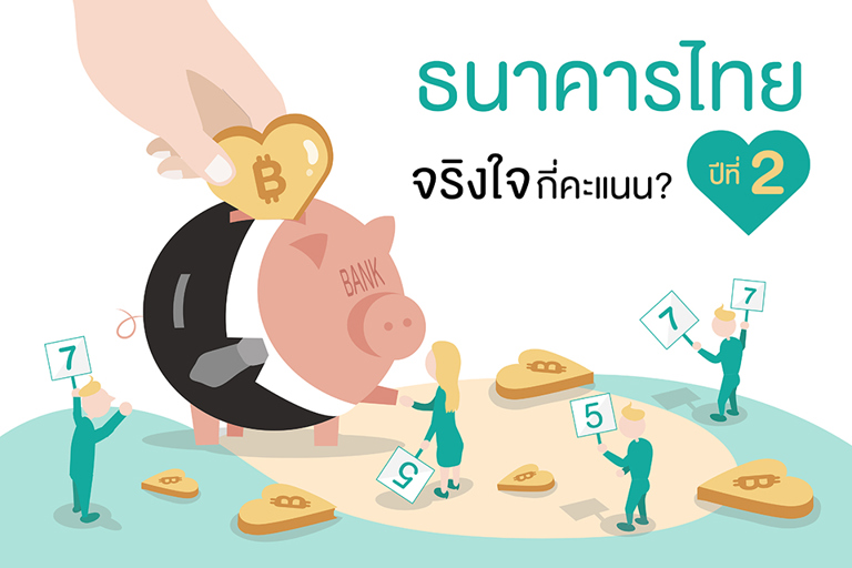 The 2nd Annual Policy Assessment of Thai Banks