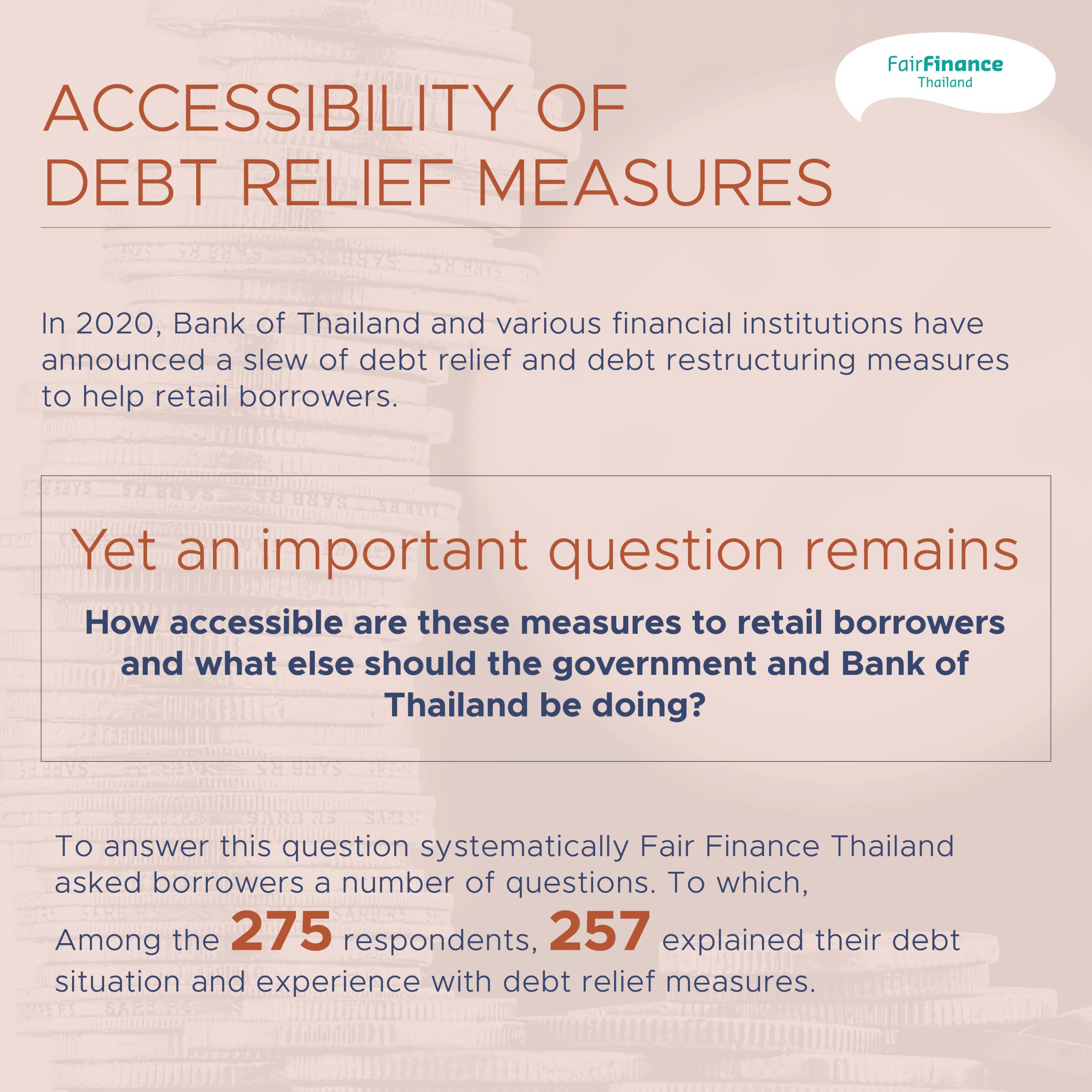 COVID-19 DEBT RELIEF MEASURES INSUFFICIENT, RETAIL BORROWERS SAID; FAIR FINANCE THAILAND ADVOCATES 6 MEASURES FOR SUSTAINABLE DEBT RELIEF